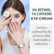Eye Cream, Under Eye Cream for Dark Circles, Eye Cream for Puffiness and Bags Under Eye and Wrinkles with Retinol Caffeine...