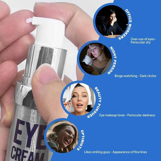 Revitalizing Eye Cream with Hyaluronic Acid, Caffeine, Green Tea - Anti-Wrinkle, Dark Circles,beauty,Firming, Puffiness, R...