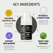 Eve Hansen Anti-Aging Eye Gel with Peptides | Under-Eye Cream With Plant Stem Cells, Hyaluronic Acid, Vitamin E | Cruelty-...