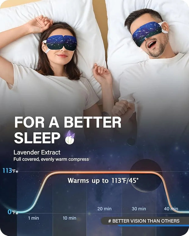 21 Packs Double Earloops Steam Eye Masks for Dry Eyes, Graphene Warm Eye Mask, Heated Eye Mask Reduce Puffiness & Dark Cir...