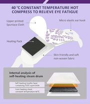 12 Packs Lavender Steam Eye Mask for Dry eyes, Heated eye mask Reduces Dark circle puffiness, Disposable Eye compress warm...