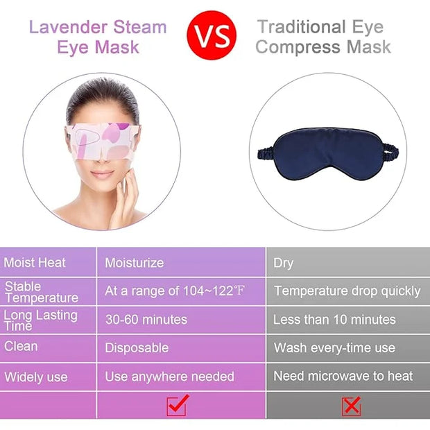 Steam Eye Mask for Dry Eyes, 18-Packs Eye Mask for Dark Circles and Puffiness, Self Heating Gentle Steam Warm Eye Mask for...