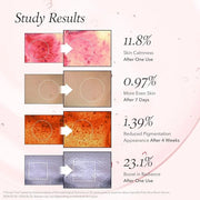 APRILSKIN Pink Aloe Facial Polish Cleanser with Vita Toner and Mucin Serum - Product Image