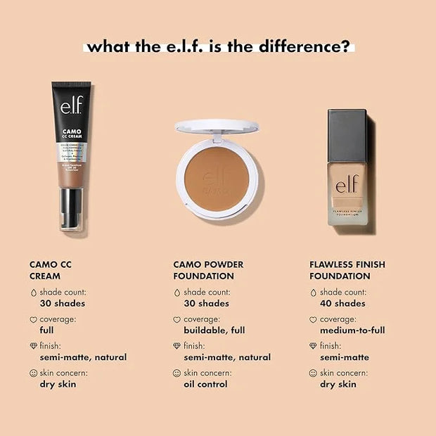 e.l.f. Flawless Satin Foundation, Lightweight & Medium Coverage, Semi-Matte Finish, Vegan & Cruelty-Free, Espresso, 0.68 F...