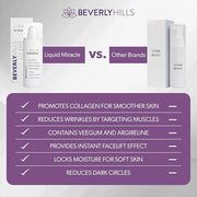Beverly Hills Instant Facelift Anti Aging Eye Serum Treatment for Dark Circles, Puffy Eyes, Wrinkles, Under Eye Bags, Fine...