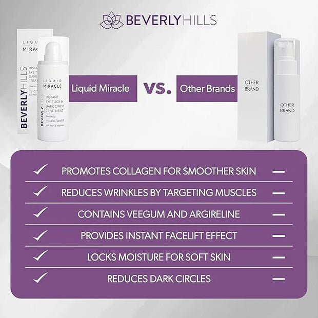 Beverly Hills Instant Facelift Anti Aging Eye Serum Treatment for Dark Circles, Puffy Eyes, Wrinkles, Under Eye Bags, Fine...