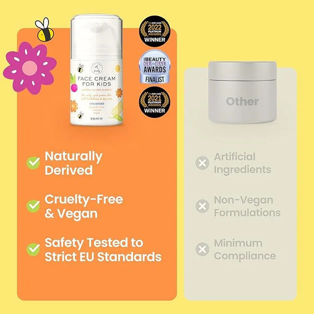 Award-Winning Kids Face Cream - Gentle & Calming Moisturizer with Natural Ingredients for Sensitive & All Skin Types - Fra...