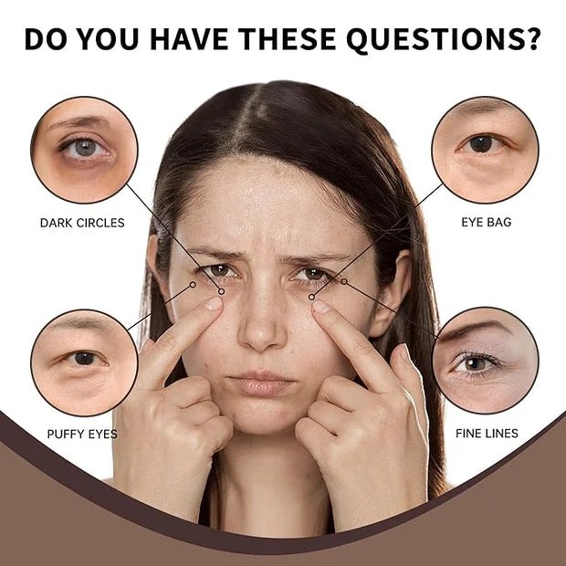 Caffeine Eye Serum With EGCG For Dark Circles and Puffiness, 30ML Anti Aging 5% Caffeine Solution For Puffy Eyes, Fine Lin...