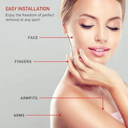 Women's Facial Hair Remover Replacement Heads for Finishing Touch Flawless Generation 2 Double Halo Hair Removal Tool for ...