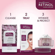 Retinol Anti-Aging Eye Gel Pads – The Original Retinol Instant De-Puff Treatment – Soothing Vitamin A Eye Gel Pads Reduce ...