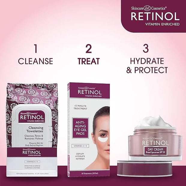 Retinol Anti-Aging Eye Gel Pads – The Original Retinol Instant De-Puff Treatment – Soothing Vitamin A Eye Gel Pads Reduce ...