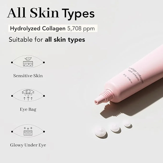 NOWATER Collagen Eye Cream for Wrinkles, Puffiness, Dark Circles - Hydrolyzed Collagen & Beta-glucan for Improved Under-ey...