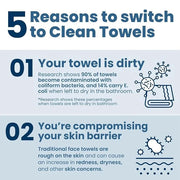 Clean Skin Club Clean Towels XL™ Supreme, 100% USDA Biobased Face Towel, Disposable Face Towelette, Eczema Association Acc...