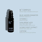 Blue Lagoon - BL+The Eye Serum For Dark Circles, Puffiness, Hydration - Cooling Roller Ball Applicator Firming Wrinkle Tre...