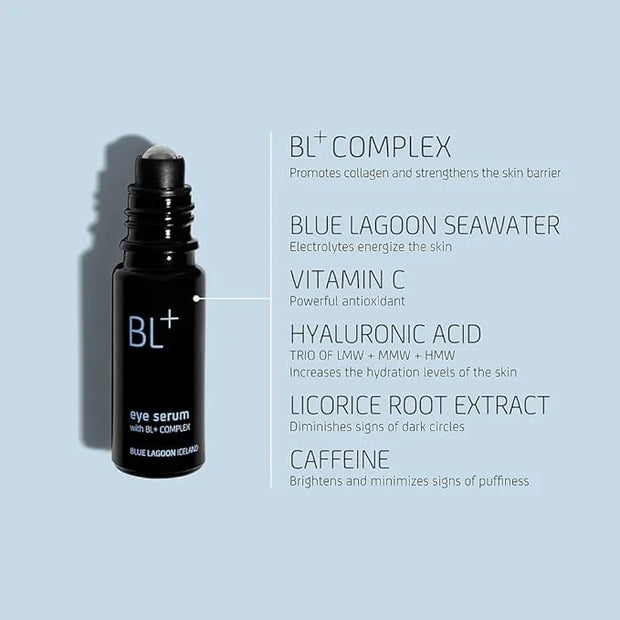 Blue Lagoon - BL+The Eye Serum For Dark Circles, Puffiness, Hydration - Cooling Roller Ball Applicator Firming Wrinkle Tre...