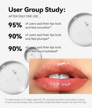 Lip Plumper Gloss 3 Colors Set, Glaze(A)