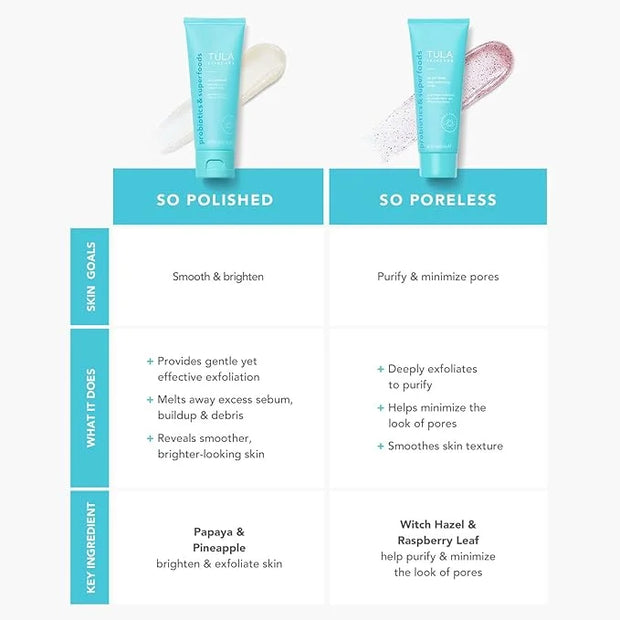 TULA Skin Care So Poreless Exfoliating Blackhead Scrub - Powerful and Gentle Exfoliation, Refreshing and Smoothing, Contai...