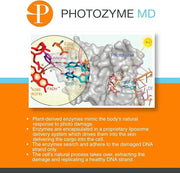 PHOTOZYME iQuad Total Eye Therapy with DNA Repair Enzymes | Anti Aging Eye Cream | Use to Reduce Bags, Dark Circles, Puffi...