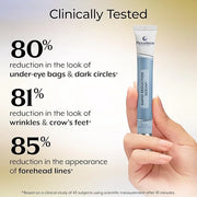 Plexaderm rapid reduction eye serum