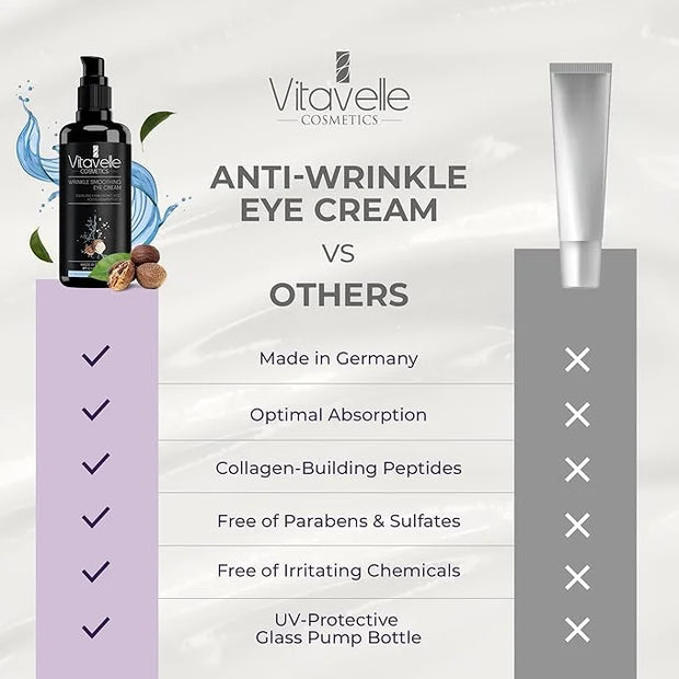Eye Cream for Wrinkles - Eye Cream for Dark Circles and Puffiness and Wrinkle, Best Under Eye Cream for Wrinkles and Under...