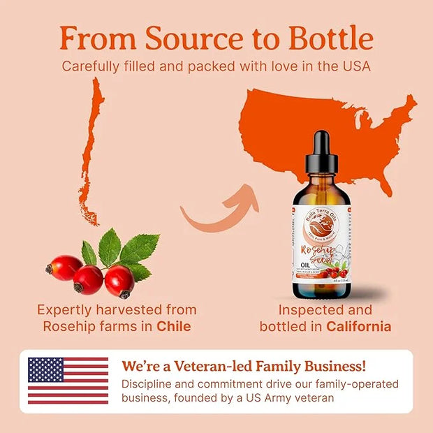 Bella Terra Oils Organic Rosehip Oil for Face, Pure Cold-Pressed Rose Hip Seed Oil for Skin & Hair, Natural Moisturizer & ...