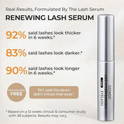 Eyelash Growth Serum, Lash Enhancing Serum with Advanced Formula to Boost Longer Fuller and Thicker Luscious Lashes, Non-I...