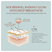 Collagen Boosting Glass Cream, Korean Glowing Skin Deep Hyrdration for 72 HR, Instant Elasticity Improving,PDRN Pomegrante...