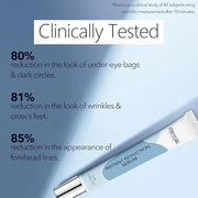 Rapid Reduction Eye Serum - Visibly Reduces Under-Eye Bags, Wrinkles, Dark Circles, Fine Lines & Crow's Feet Instantly, An...