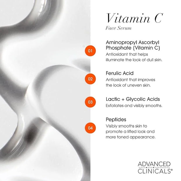 Advanced Clinicals - Retinol Serum For Face, Firming Collagen Serum, Vitamin C Serum Skincare Set, 1.75 Fl Oz, 3pc Set - P...