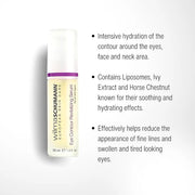 Collagen Moisturizing Serum + Eye Contour Serum Bundle, Reduces Fine Lines and Wrinkles, Set Includes (2) 1OZ/30ML Bottles...