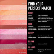 Frankie Rose Cosmetics Lip Gloss | Non-Sticky Formula, Long Lasting Lip Gloss, Bold Pigment & Hydrating Lip Gloss, Pressed...
