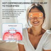 Heated Eye Mask for Dry Eyes, 5-Speed Timed Temperature Control, Digital Countdown, Warm Eye Compresses, Relieves Dry Eye ...