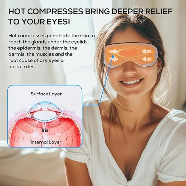 Heated Eye Mask for Dry Eyes, 5-Speed Timed Temperature Control, Digital Countdown, Warm Eye Compresses, Relieves Dry Eye ...
