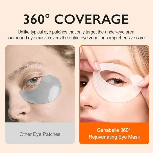 PDRN 360° Rejuvenating Eye Mask – Full Eye Area Care for Hydration, Firming & Elasticity with PDRN & Peptides – Targets Da...