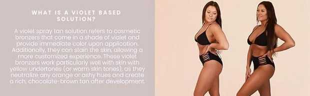 SJOLIE Spray Tan Solution - Luxe 12 - Violet Based Dark Blend | Sunless Tanning Solution for Deep, Dark Bronze Finish, All...
