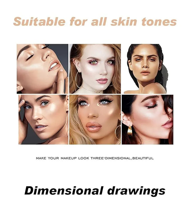 12 Color Correcting Concealer Palette, Cream Color Corrector