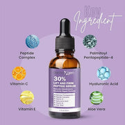 Hydrating Eye Cream & Peptide Serum Set – Turmeric + Vitamin C Eye Cream & Peptide Complex Face Serum with Hyaluronic Acid...