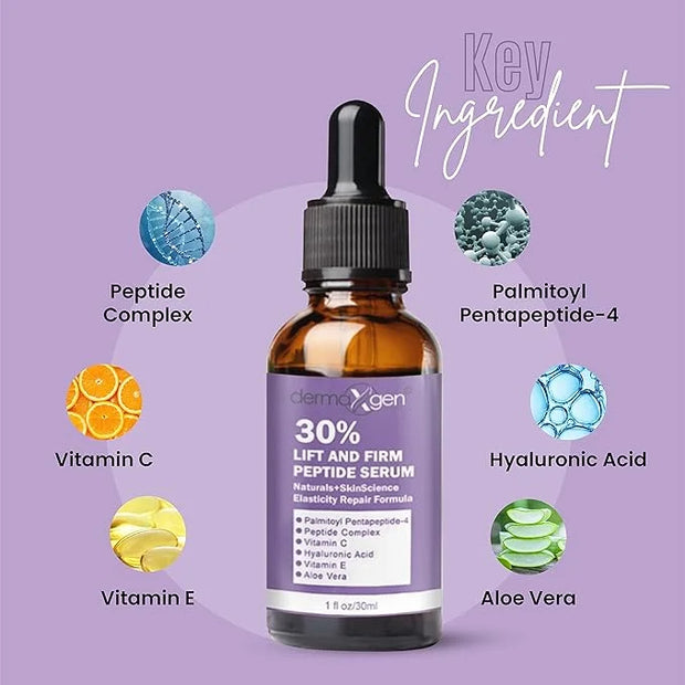 Hydrating Eye Cream & Peptide Serum Set – Turmeric + Vitamin C Eye Cream & Peptide Complex Face Serum with Hyaluronic Acid...
