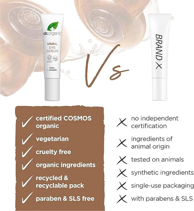 Dr. Organic Snail Gel Eye Serum | Tightens and Hydrates Delicate Eye Area, Reduces Puffiness, Natural, Certified Organic, ...