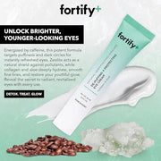 Fortify 9-in-1 Natural Skincare Eye Cream – 2 Pack Anti-Aging Under Eye Cream for Dark Circles, Puffiness & Bags Under Eye...
