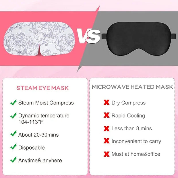 XPCARE 32 Pack Steam Eye Masks for Dry Eyes, SPA Warm Sleep Eye Mask, Disposable Heated Eye Mask for Dark Circles, Puffy E...
