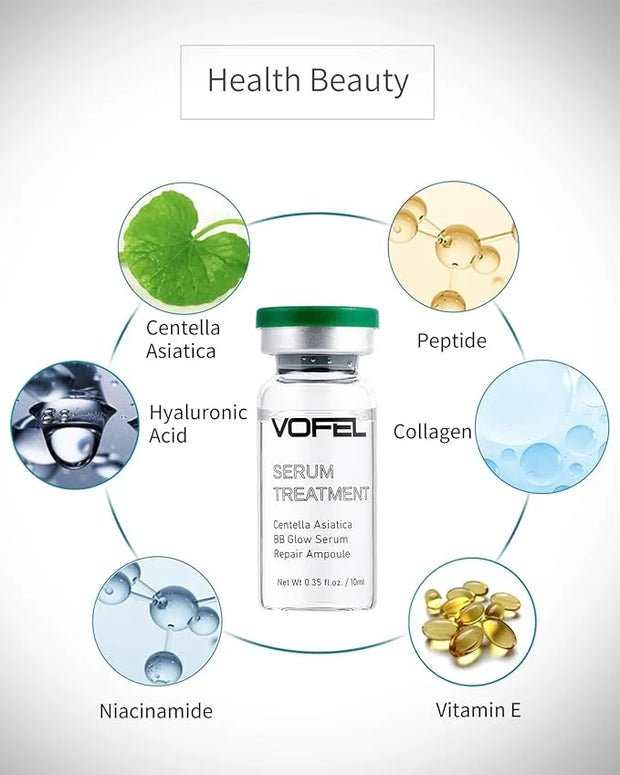 Centella Asiatica Serum for Face with Hyaluronic Acid Repair and Centella Serum for Face Moisturizer 0.35 oz 4 Vials Serum...