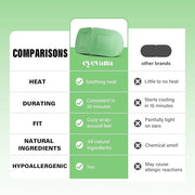 16 Packs Steam Eye Mask, Self Heating Warm Compress for Dry Eyes, Disposable Heated Eye Mask for Sleep, Spa, Travel Essent...