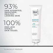 RoC Barrier Renew Night Moisturizer with Ceramides & Antioxidant Green Tea and Lipo Peptides to Renew Skin Barrier, (2.5 o...