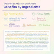 Watermelon Moisture Sun Cream, Sunscreen,