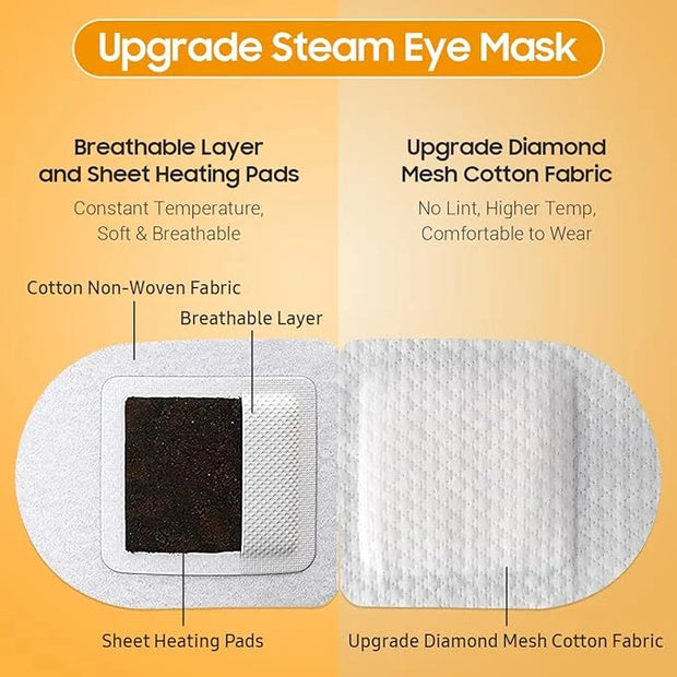 30Packs Steam Eye Mask, Heated Eye Mask Warm Compress for Eyes, Self Heating Warm Eye Masks Disposable Steam Mask for Home...