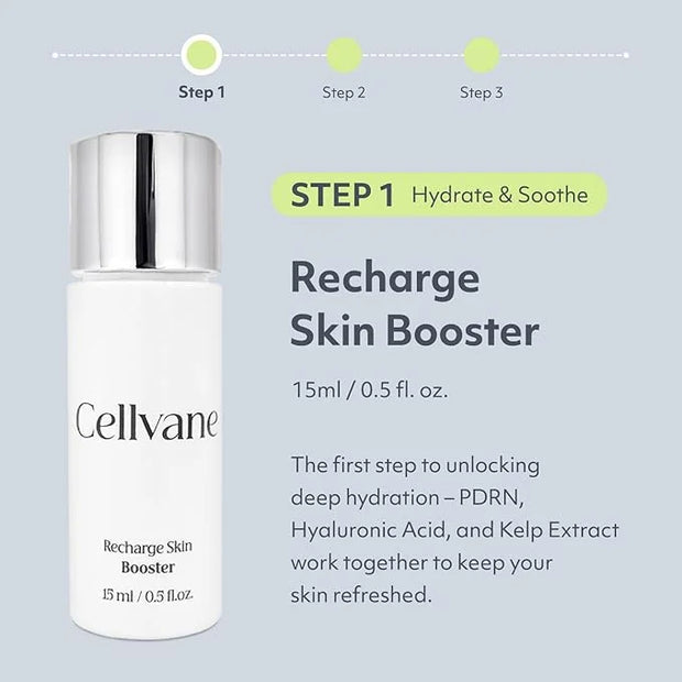 Cellvane Facial skincare kit anti aging set PDRN skincare set, Salmon DNA Korean Moisturizer for Rejuvenation, High Purity...
