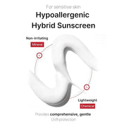 Cell Fusion C Laser Sunscreen SPF 50, Hypoallergenic Sunscreen with Zinc Oxide, Improve Aging Signs of Sun Damage with Col...