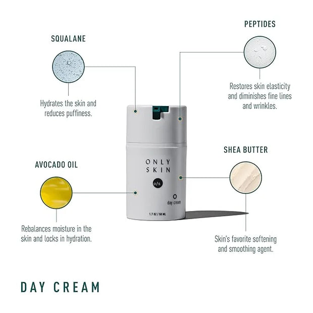 Daily Daytime Facial Moisturizer (1.7 Ounce) - Daily Moisturizing Cream, Lightweight Moisturizer to Hydrate Skin, Includes...