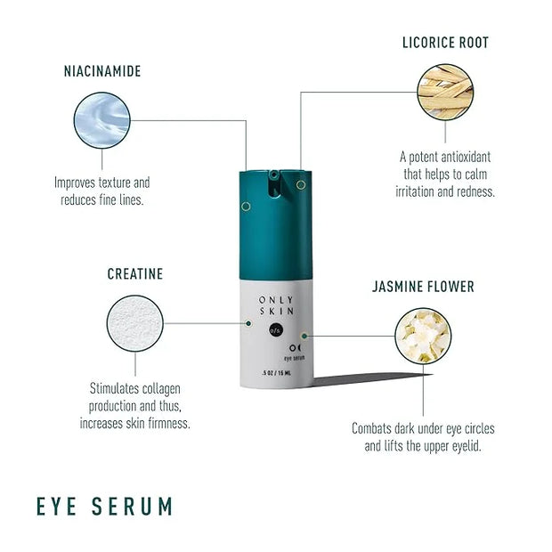 Men's Eye Serum (.5 Ounce) Creatine Stimulates Collagen For Plumper Skin, Goodbye Dark Circles, Gift Set for Men - Product...